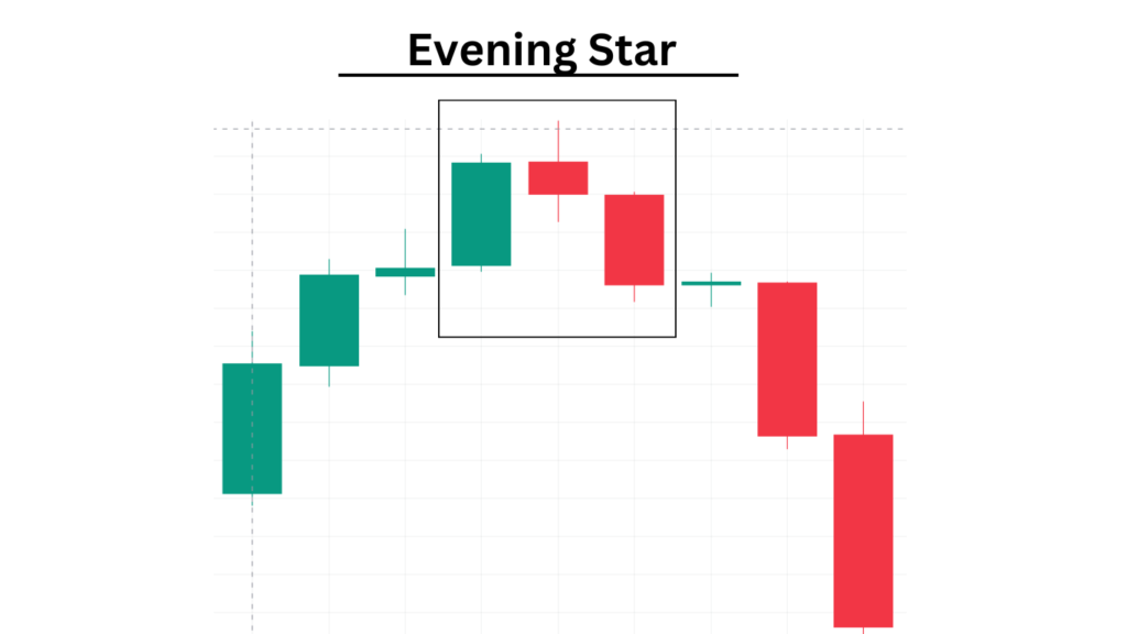 Evening star