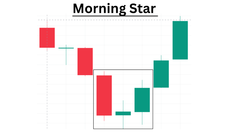 morning star