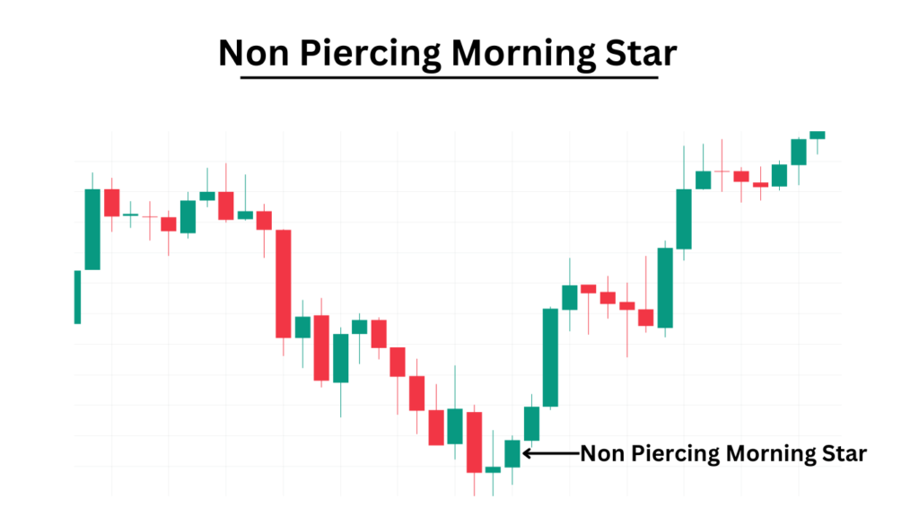 Non-Piercing Morning Star