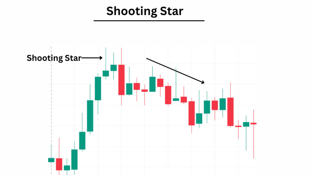 Shooting Star