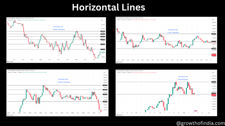 Horizontal Lines